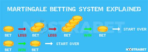 martingale betting system - how to calculate martingale.